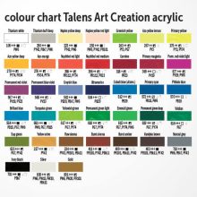 Talens Art Creation 750 ml akril